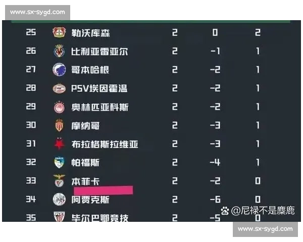 皇马迎战拜仁谁能笑到最后？全方位解析比赛胜负关键因素